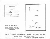 Nova Delphini Chart