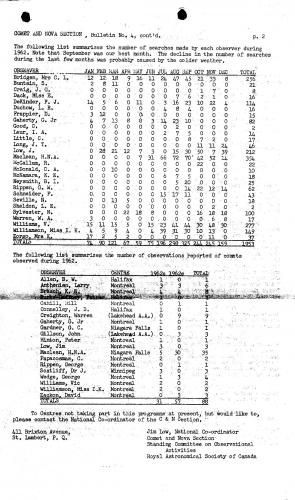 630319Bulletin4_p2.jpg