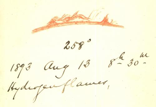 Hydrogen Flames 1893