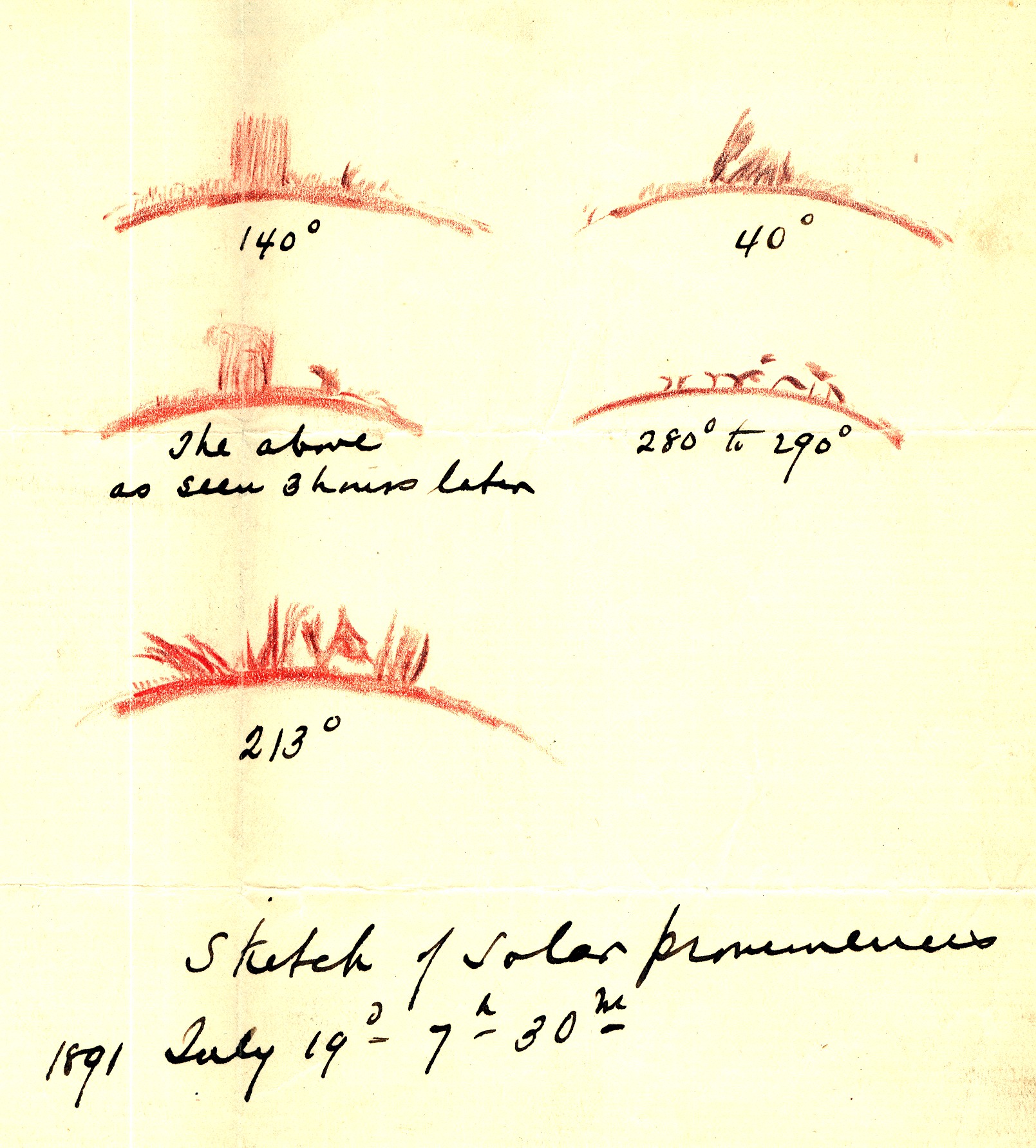 Prominences 1891