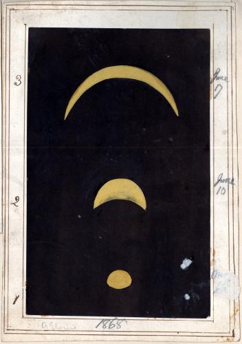Venus Phases 1868