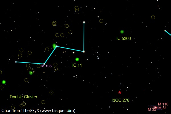 Chart 3
