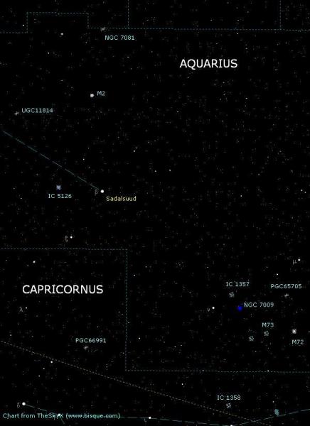 Star Chart