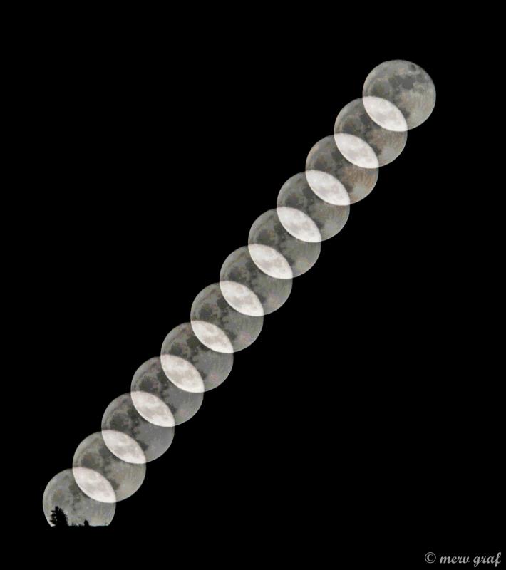 Full Moons montage