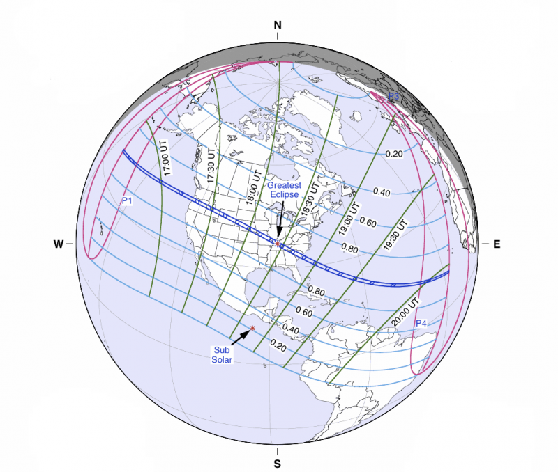 2017 August 21 Eclipse Track