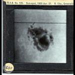 RAS 125